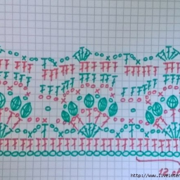 Ажурный снуд крючком