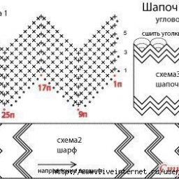 Вязание крючком - Сумка крючком узором зиг-заг.