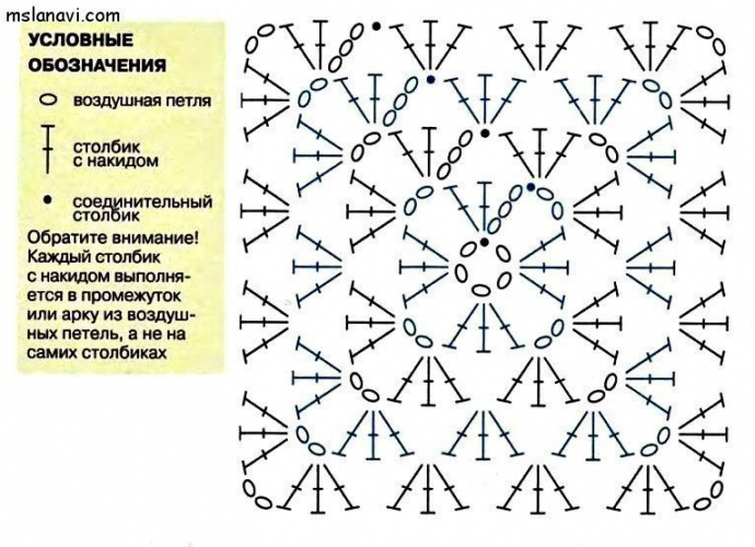 Длинный жилет Бабушкин квадрат