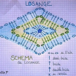 Идея для коврика.