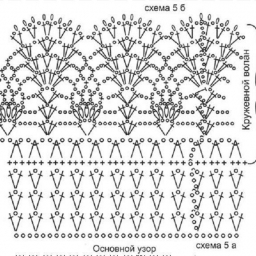 Очень красивое платье