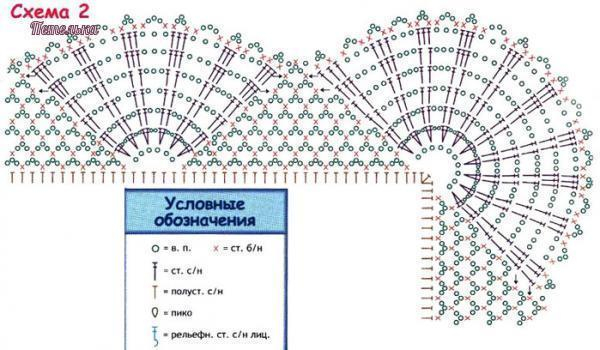 Шикарный плед из мотивов