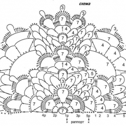 Подборка схем для вязания шалей крючком