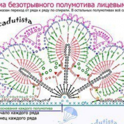 Салфетки крючком