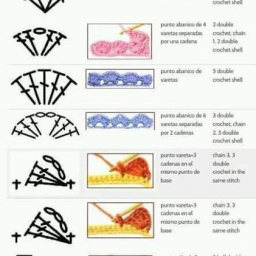 Как читать схемы Шпаргалка для новичков
