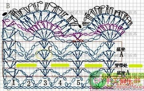 Вяжем крючком. Узоры в коллекцию Вяжем крючком. Узоры в коллекцию