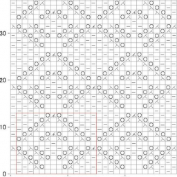 Геометрические узоры спицами