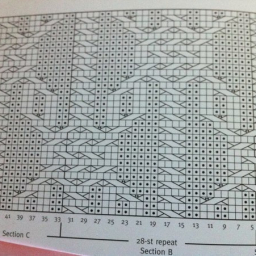 Плед спицами