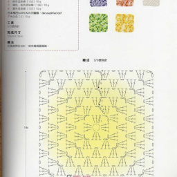 Пуловер из бабушкиных квадратов - просто и ярко