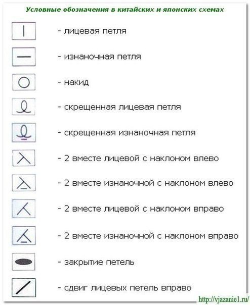 Красивый снуд спицами Красивый снуд спицами