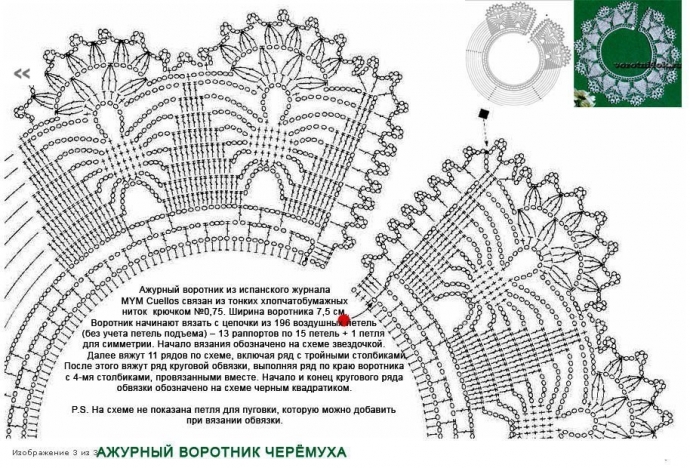 Воротнички