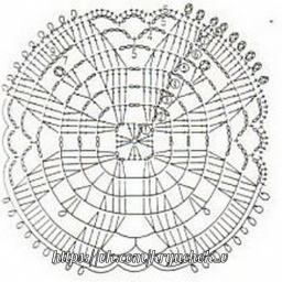 Подставки под чашки