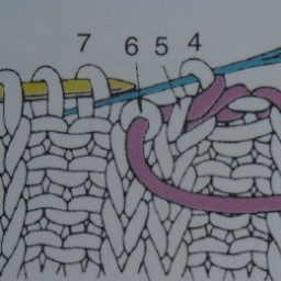 Как закрыть резинку 2х2 так, чтобы край был как на фото