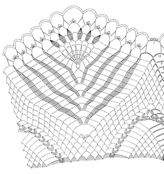 Вяжем очень красивую скатерть.