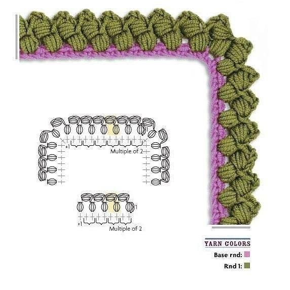 Варианты обвязки края крючком