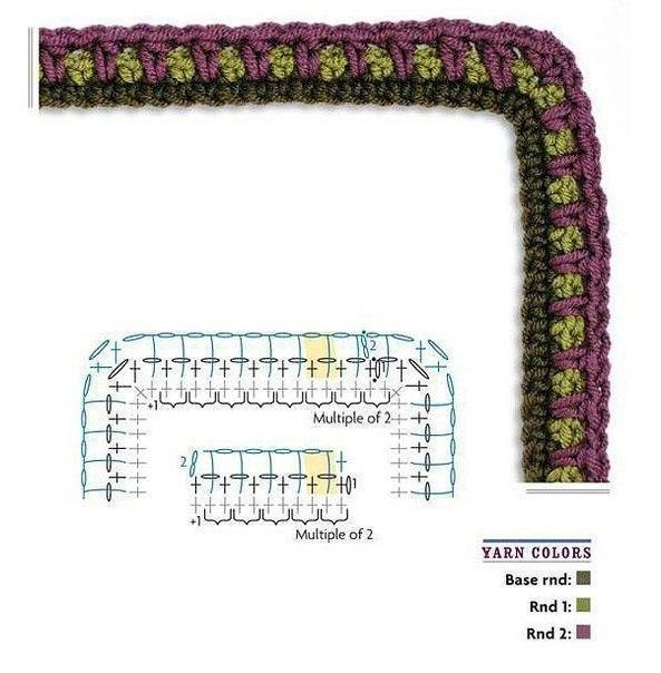 Варианты обвязки края крючком