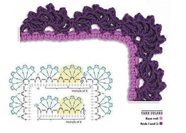 Варианты обвязки края крючком