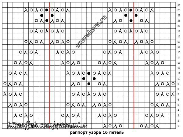 Красивейший узор для пледа