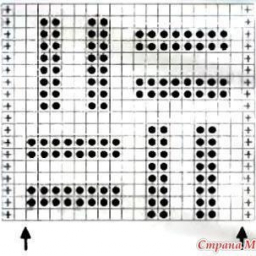 Простые узоры спицами