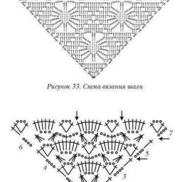 Схемы для шалей