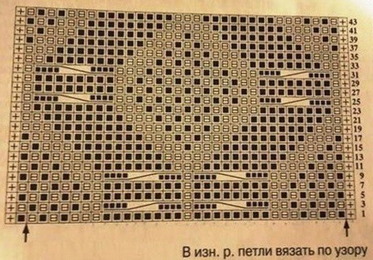 Красивые узоры спицами для пуловеров, кофт Красивые узоры спицами для пуловеров, кофт