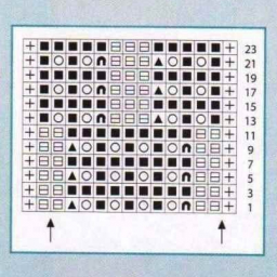 Узоры спицами