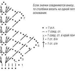 Ажурное пончо спицами