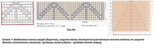 Красивая кайма спицами