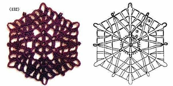 В копилочку узоров крючком
