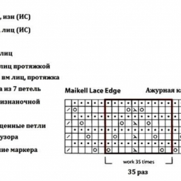 Узор для палантина спицами