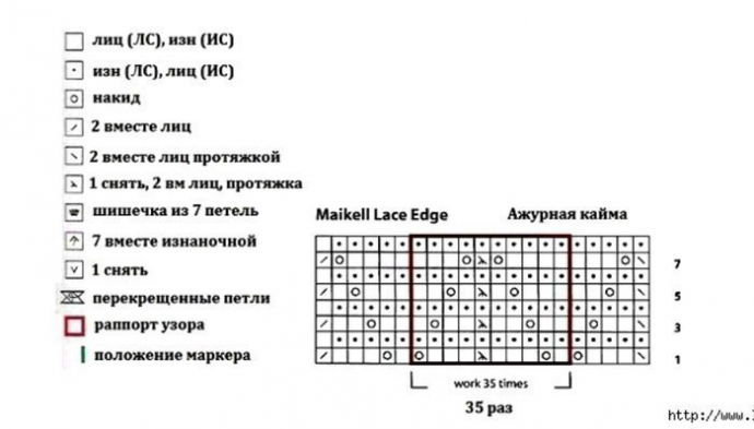 Узор для палантина спицами