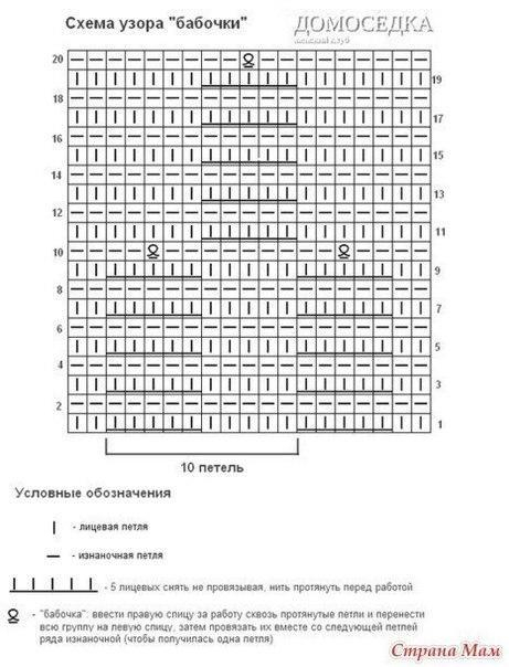 Красивый пуловер