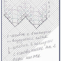 Красивый плед