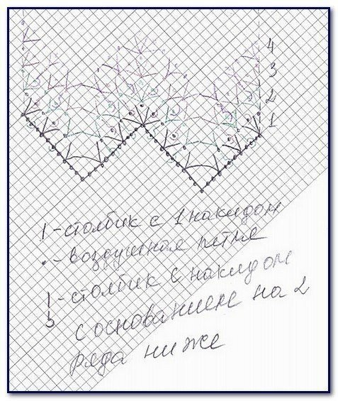 Красивый плед