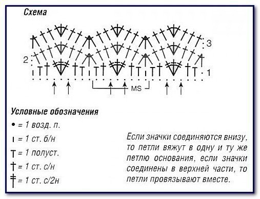 Красивый плед