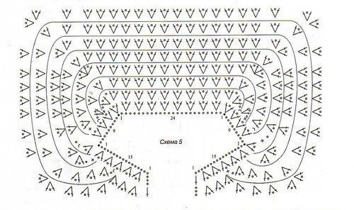 Вязание реглана спицами и крючком. Схемы