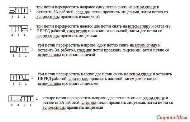 Шапка Непал Шапка Непал