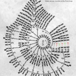 Цветочные мотивы. Схемы