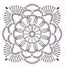 Как связать квадратный мотив крючком? Как соединить мотивы?