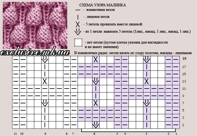 Узор Малинки. Схема узора Узор Малинки. Схема узора