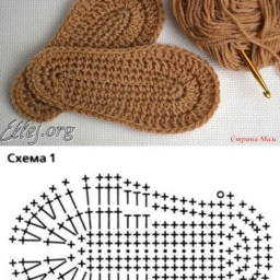 Тапочки. Идеи