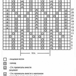 Нежный узор для вязания спицами