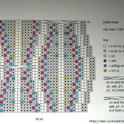 Кардиган спицами. схема узора.