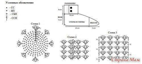 Тапочки-следки крючком