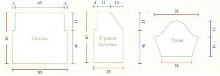 Летний жакет вязаный крючком с описанием.