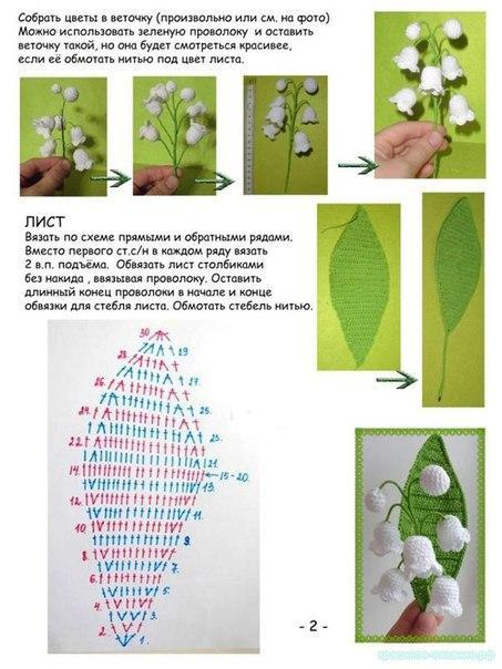 Ландыши крючком