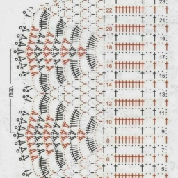 Красивая кайма для обвязки края