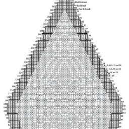 Очень красивый арановый узор спицами