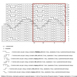 Ажурные носочки. Схемы