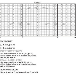 Узор для пуловера